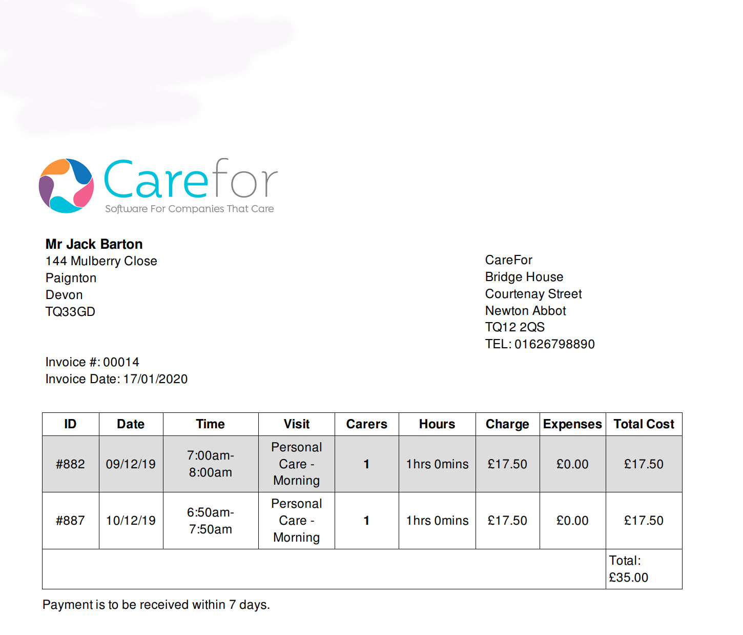 What Are The Different Invoice Types Within Carefor Frequently Asked